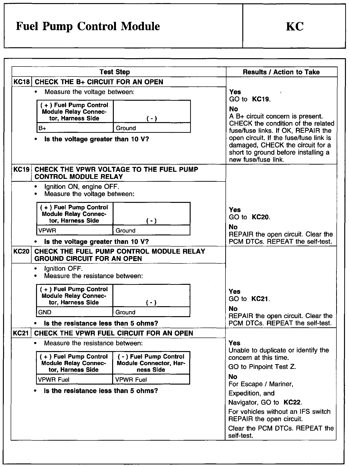 Factory service manual diagram