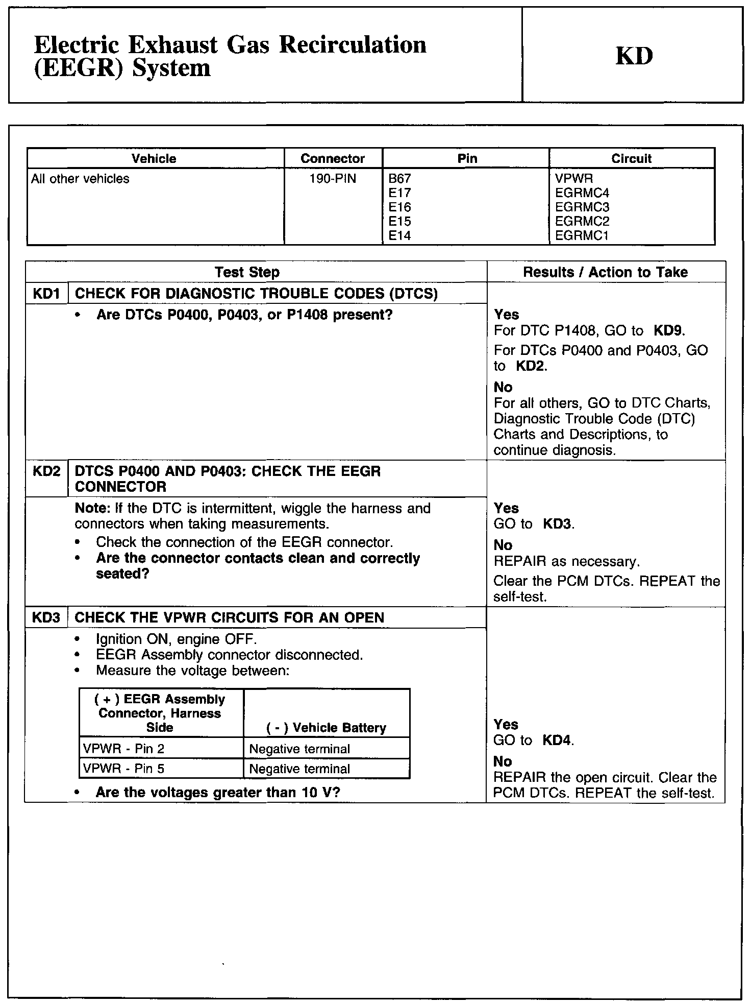 Factory service manual diagram