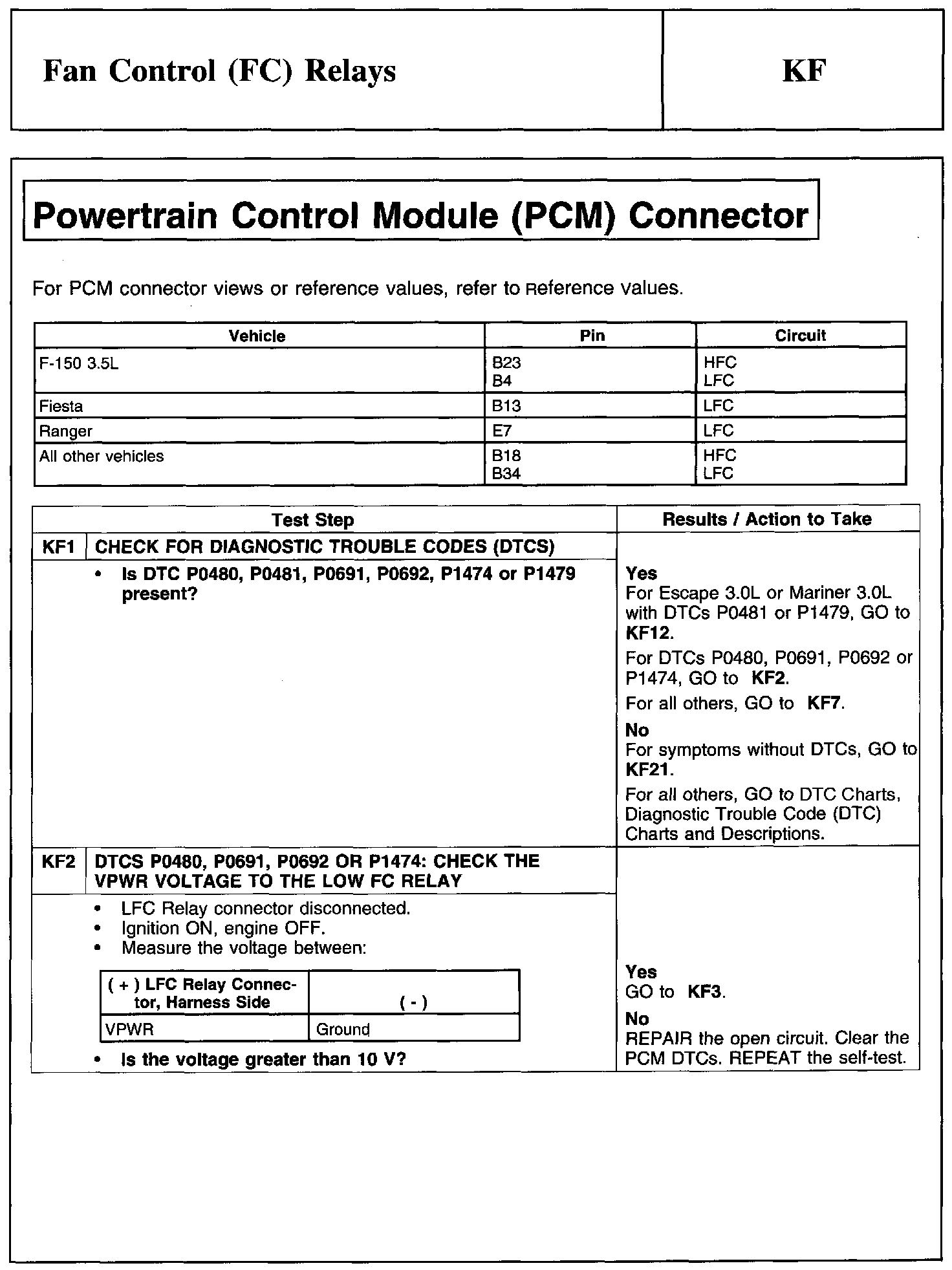Factory service manual diagram