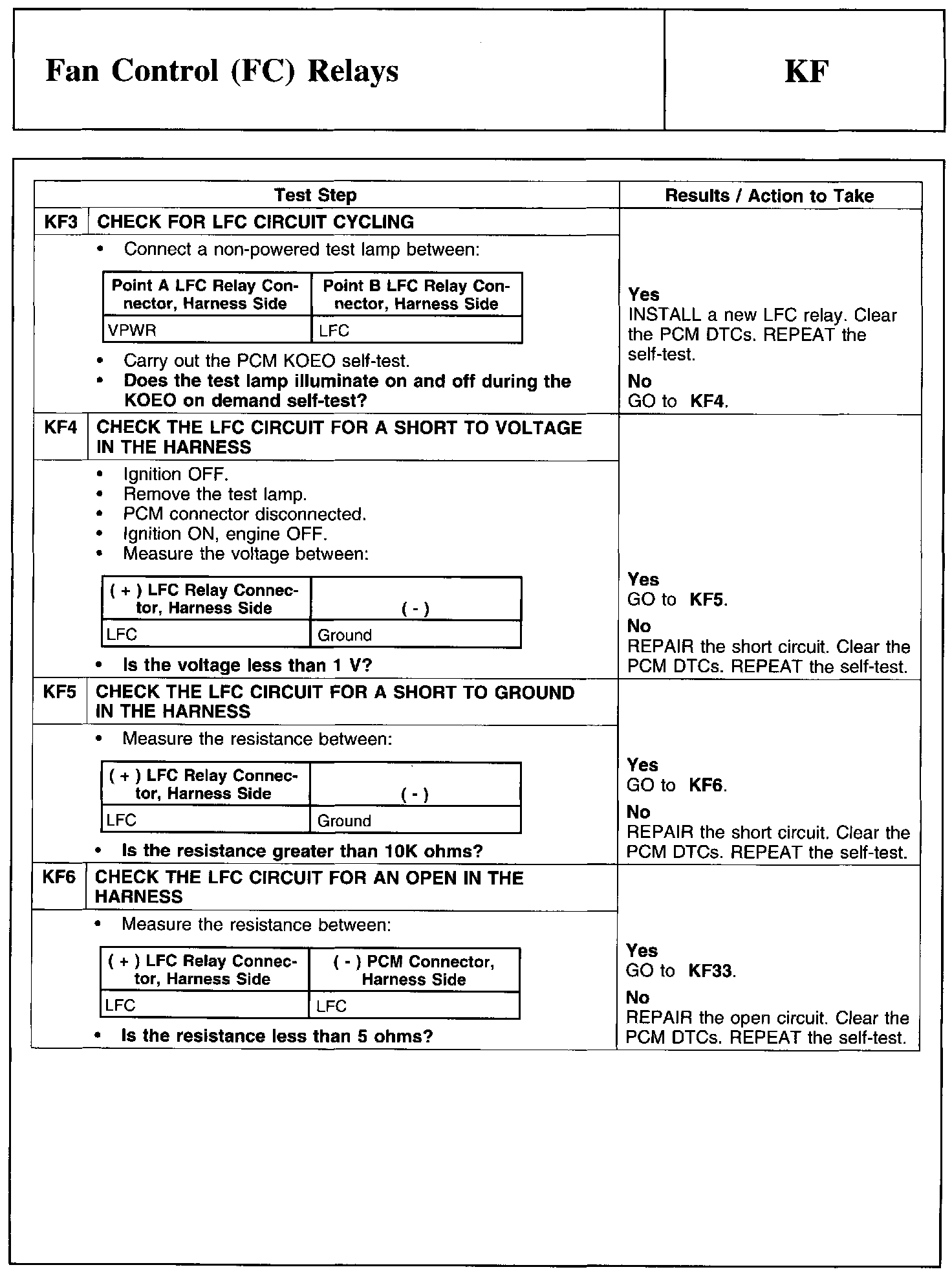 Factory service manual diagram