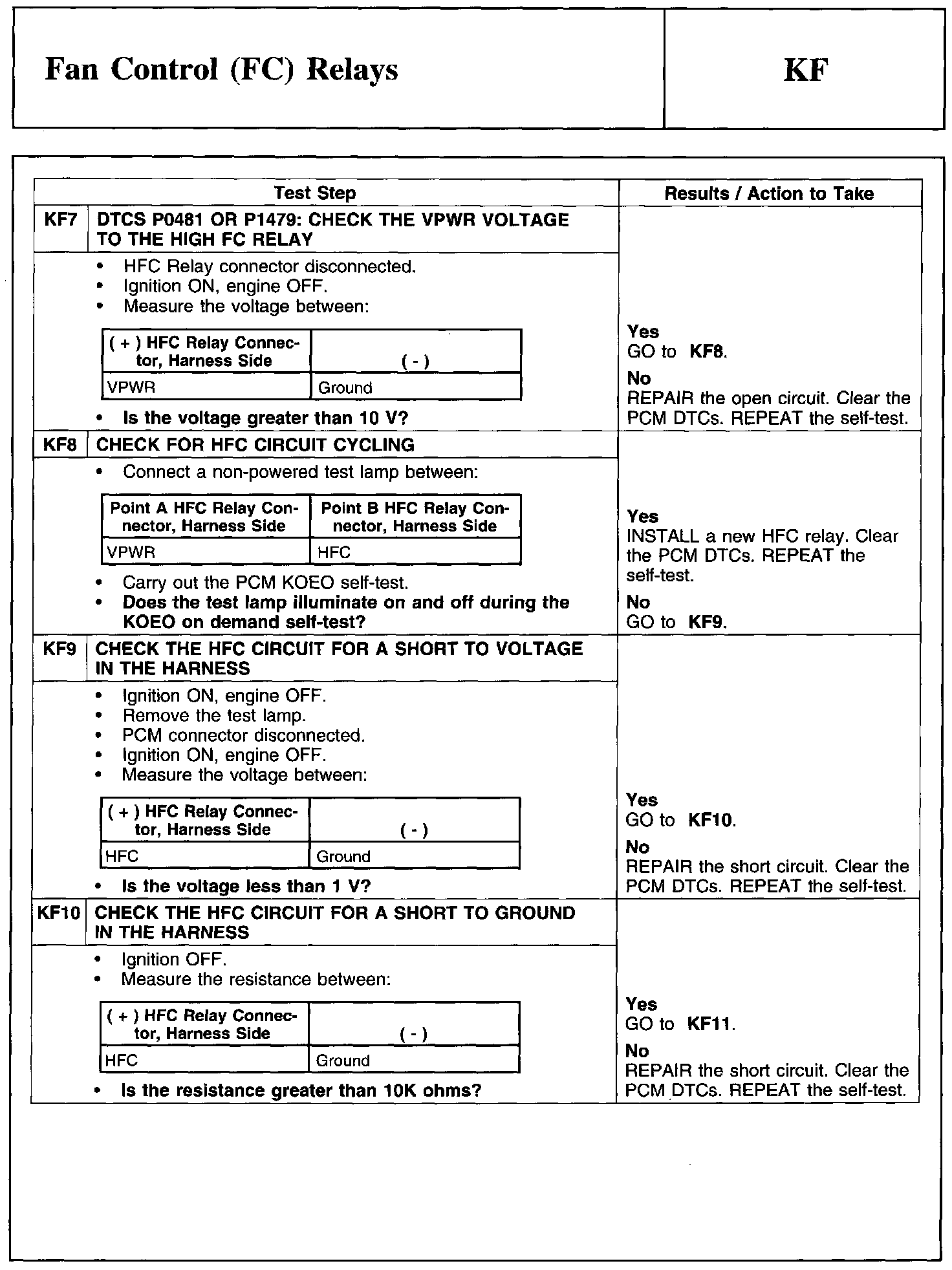 Factory service manual diagram