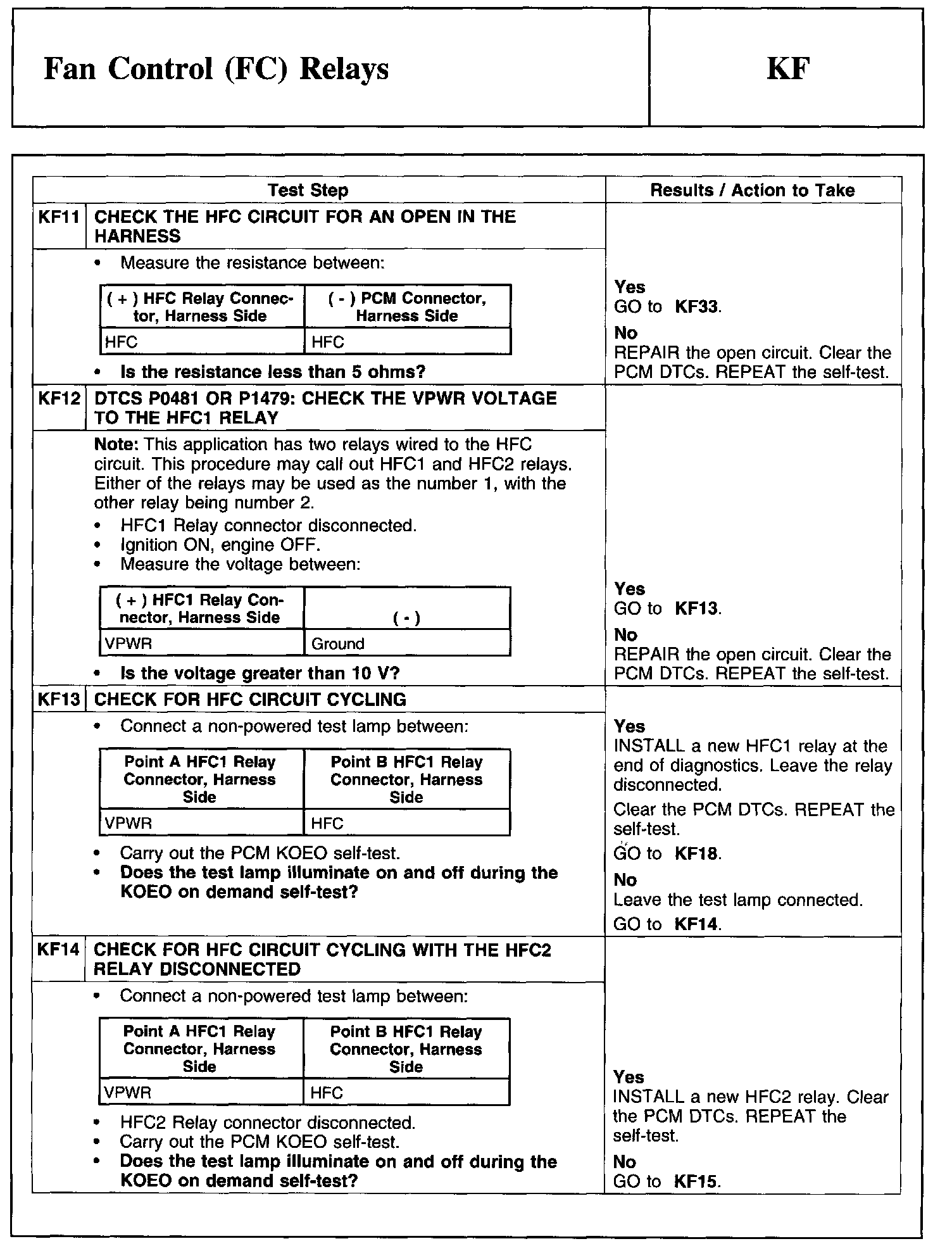Factory service manual diagram