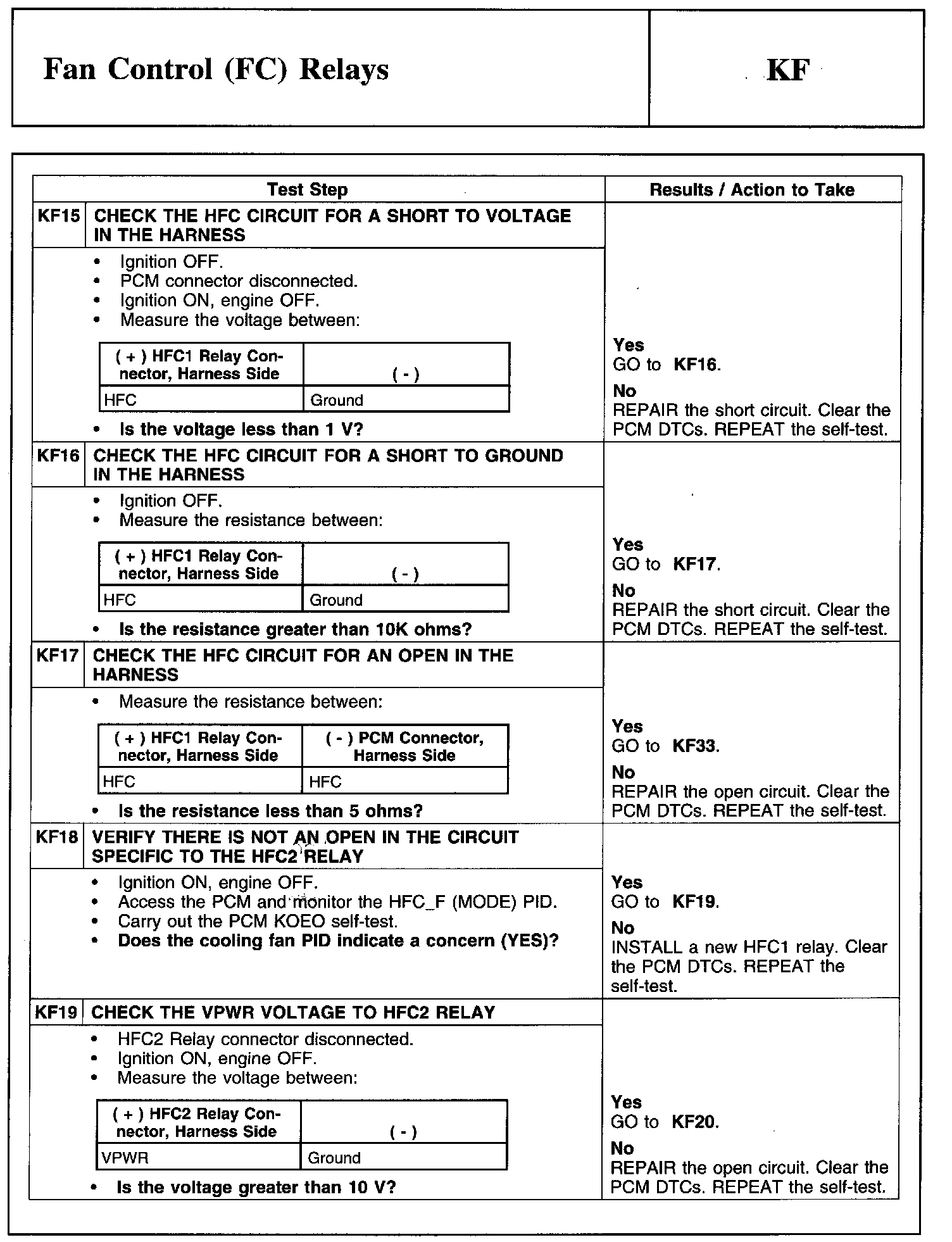 Factory service manual diagram