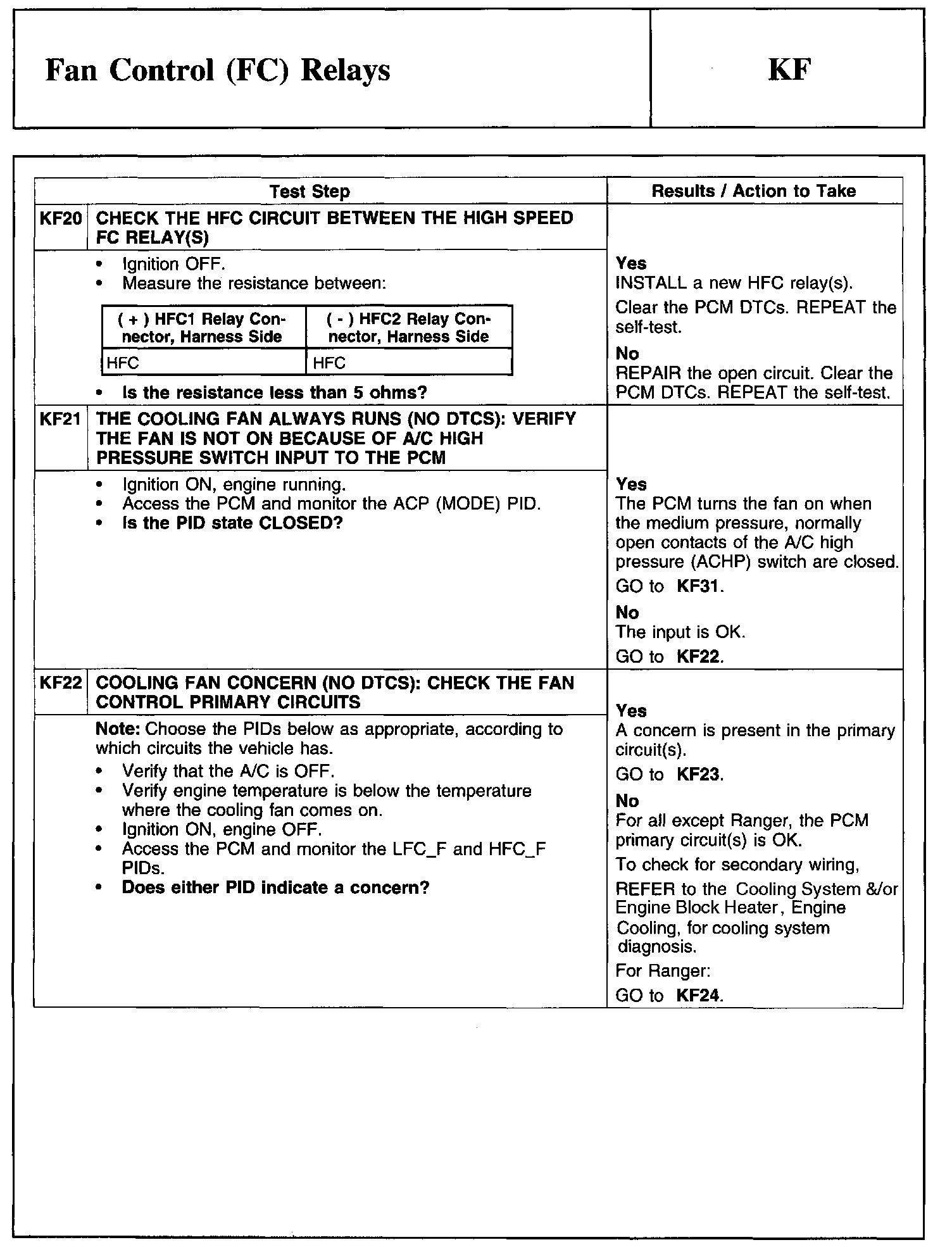 Factory service manual diagram