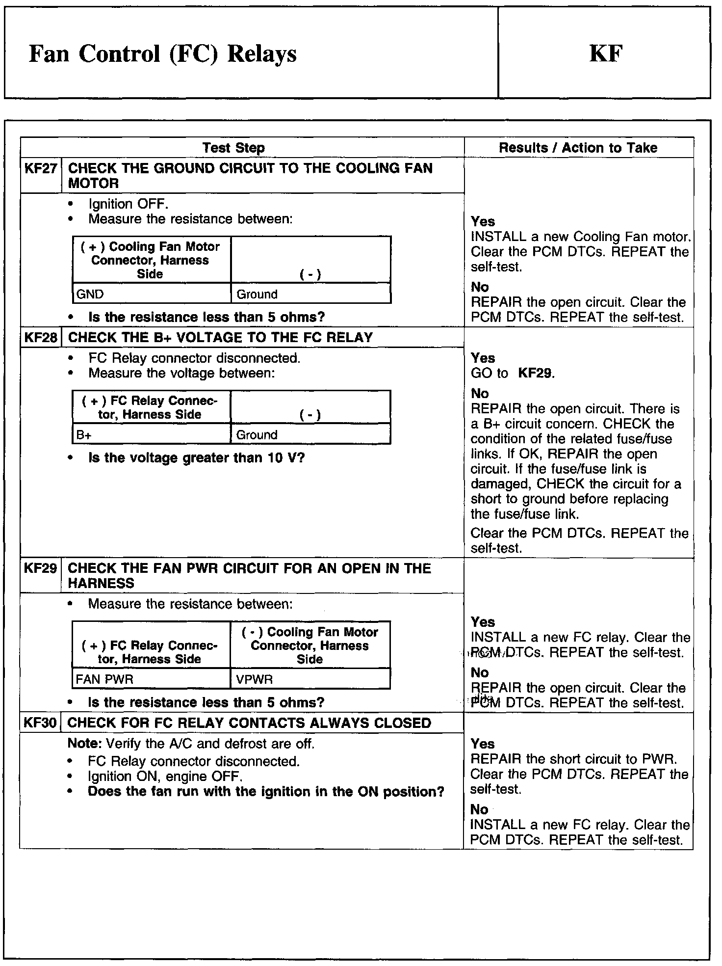 Factory service manual diagram