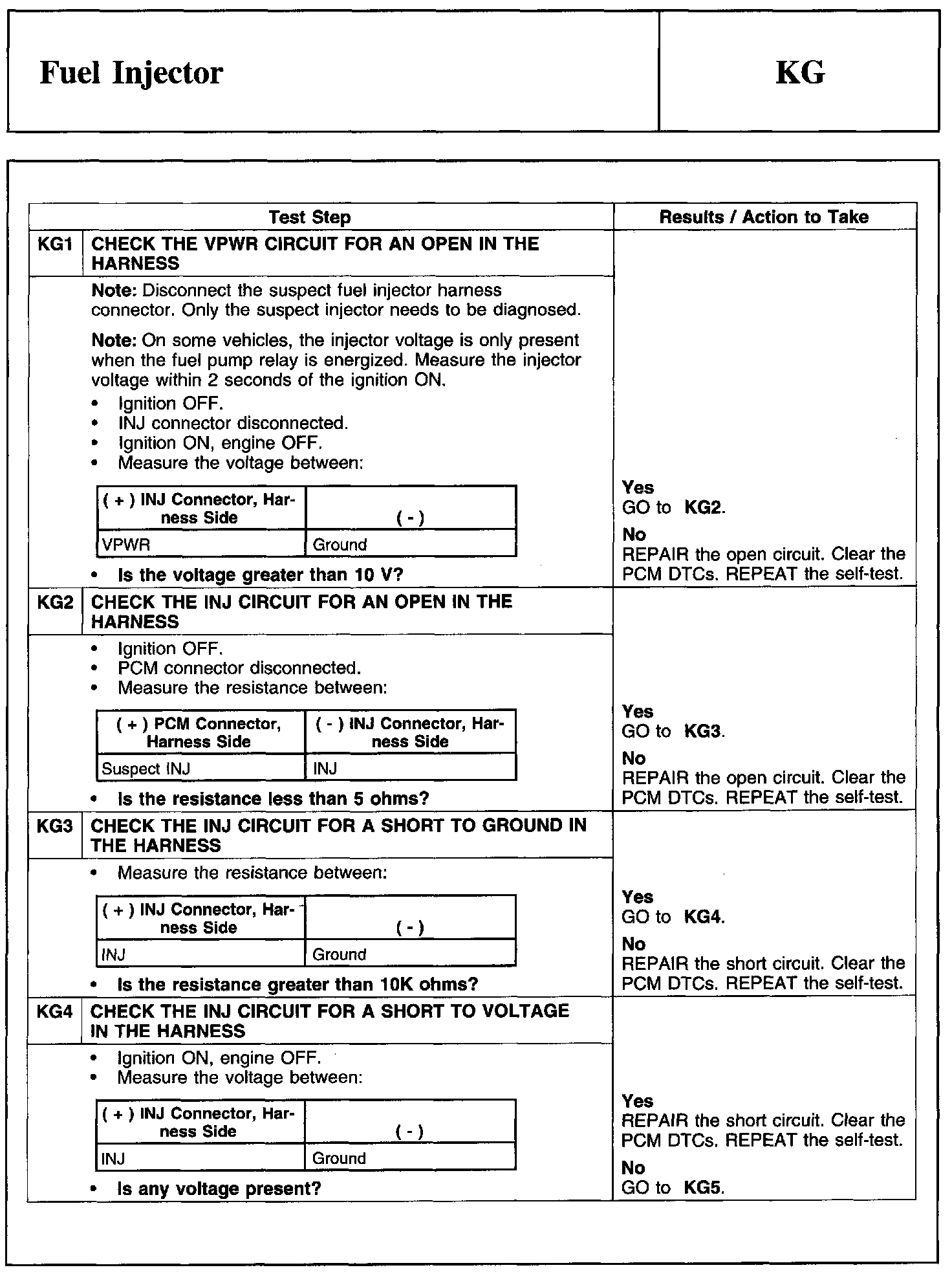 Factory service manual diagram