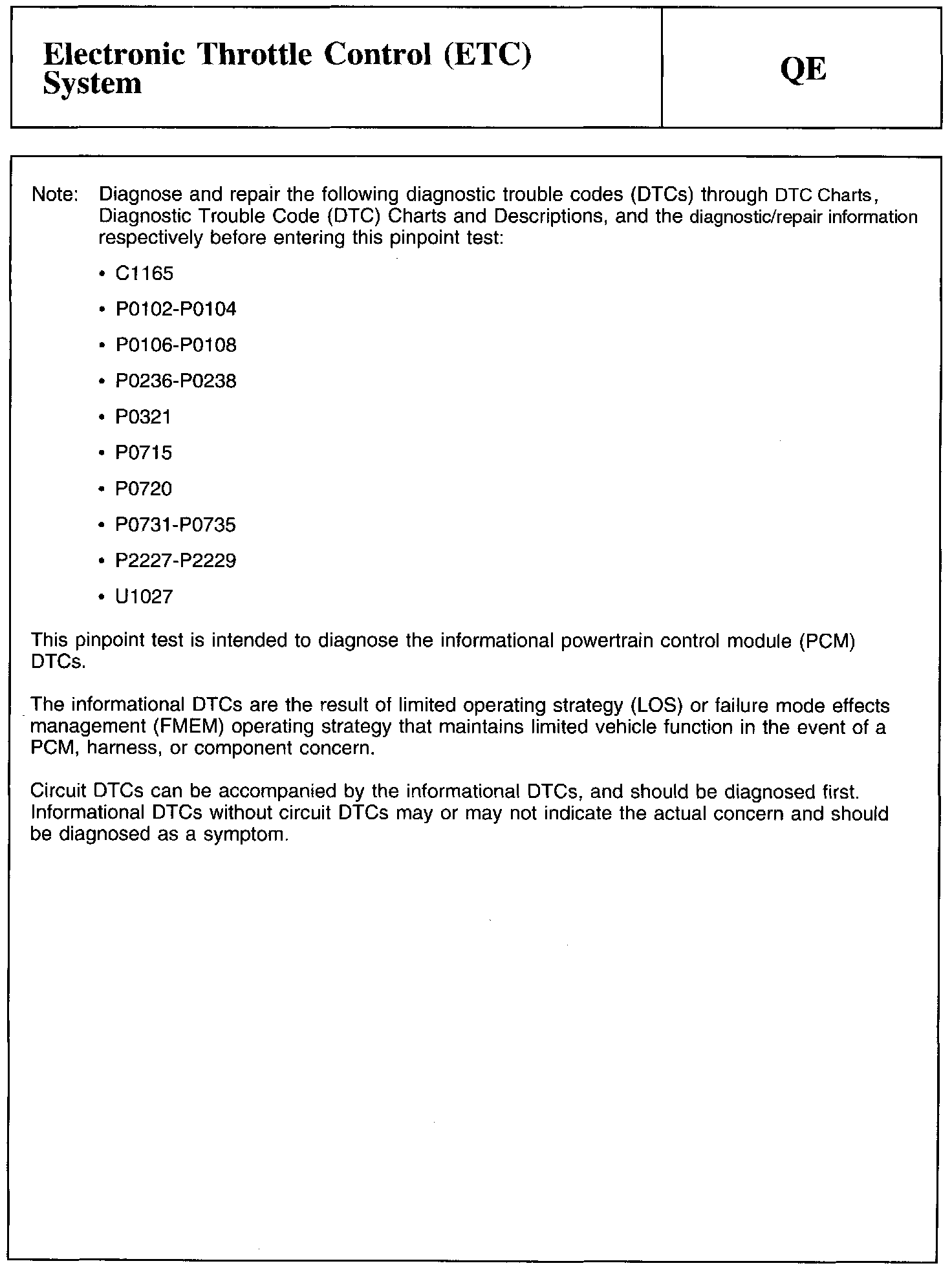 Factory service manual diagram