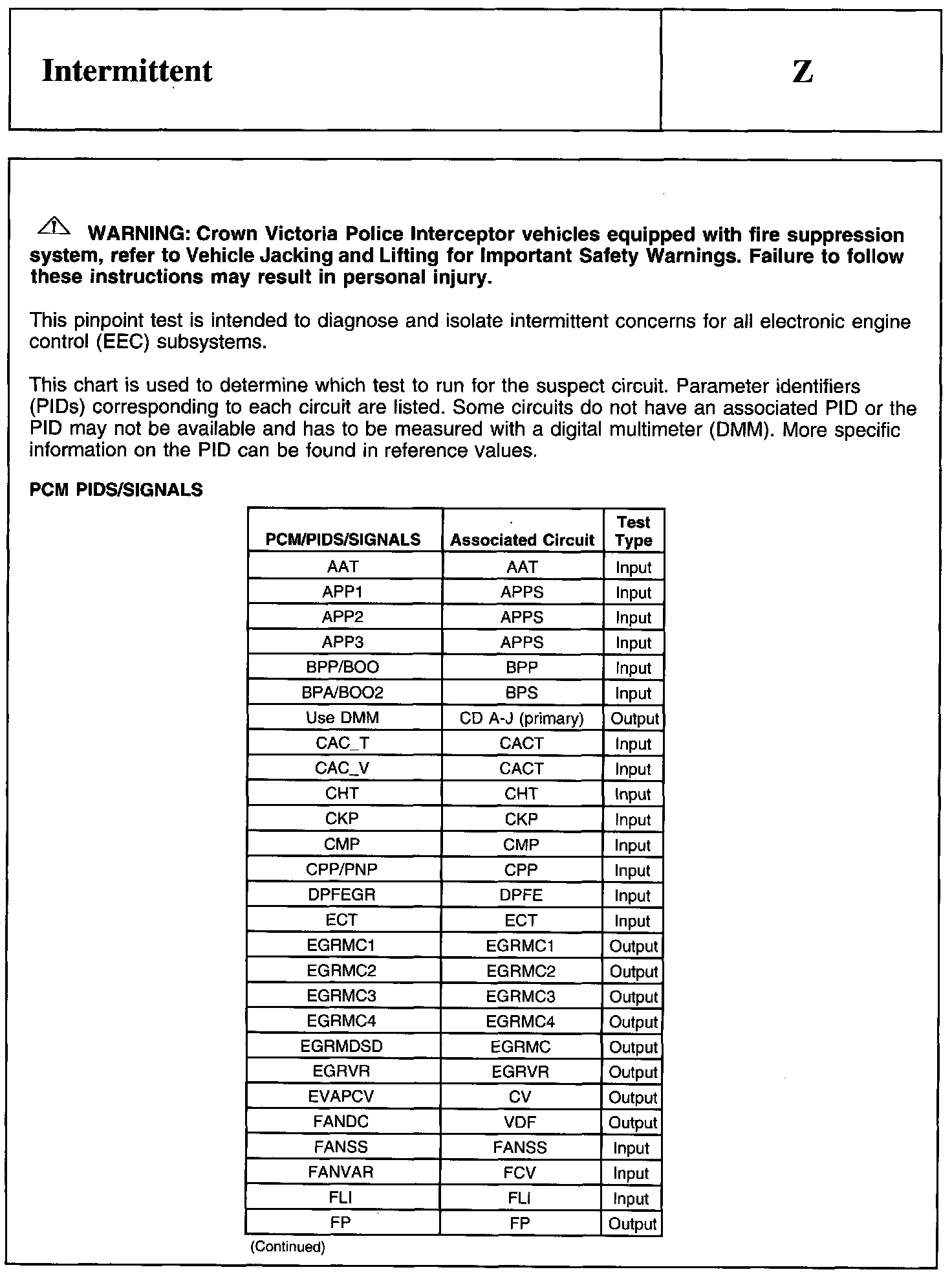 Factory service manual diagram