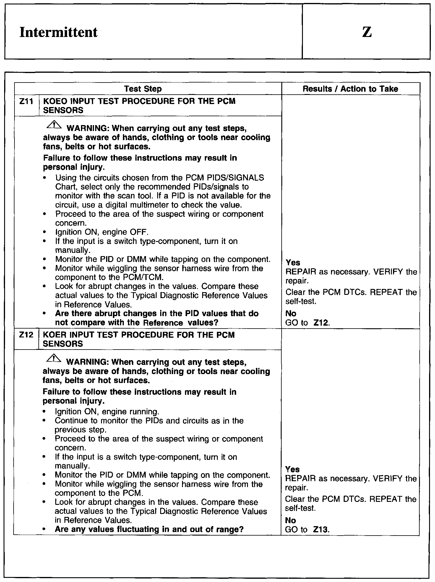 Factory service manual diagram