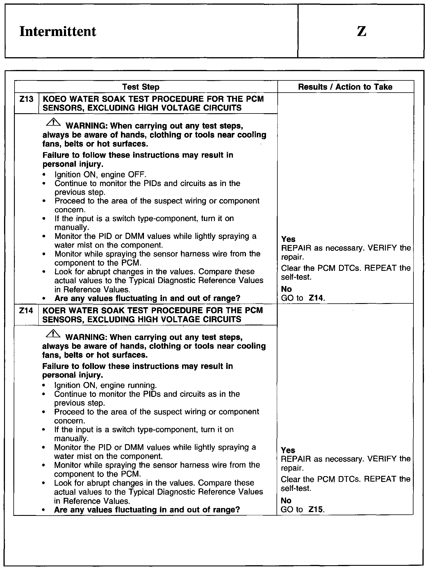 Factory service manual diagram