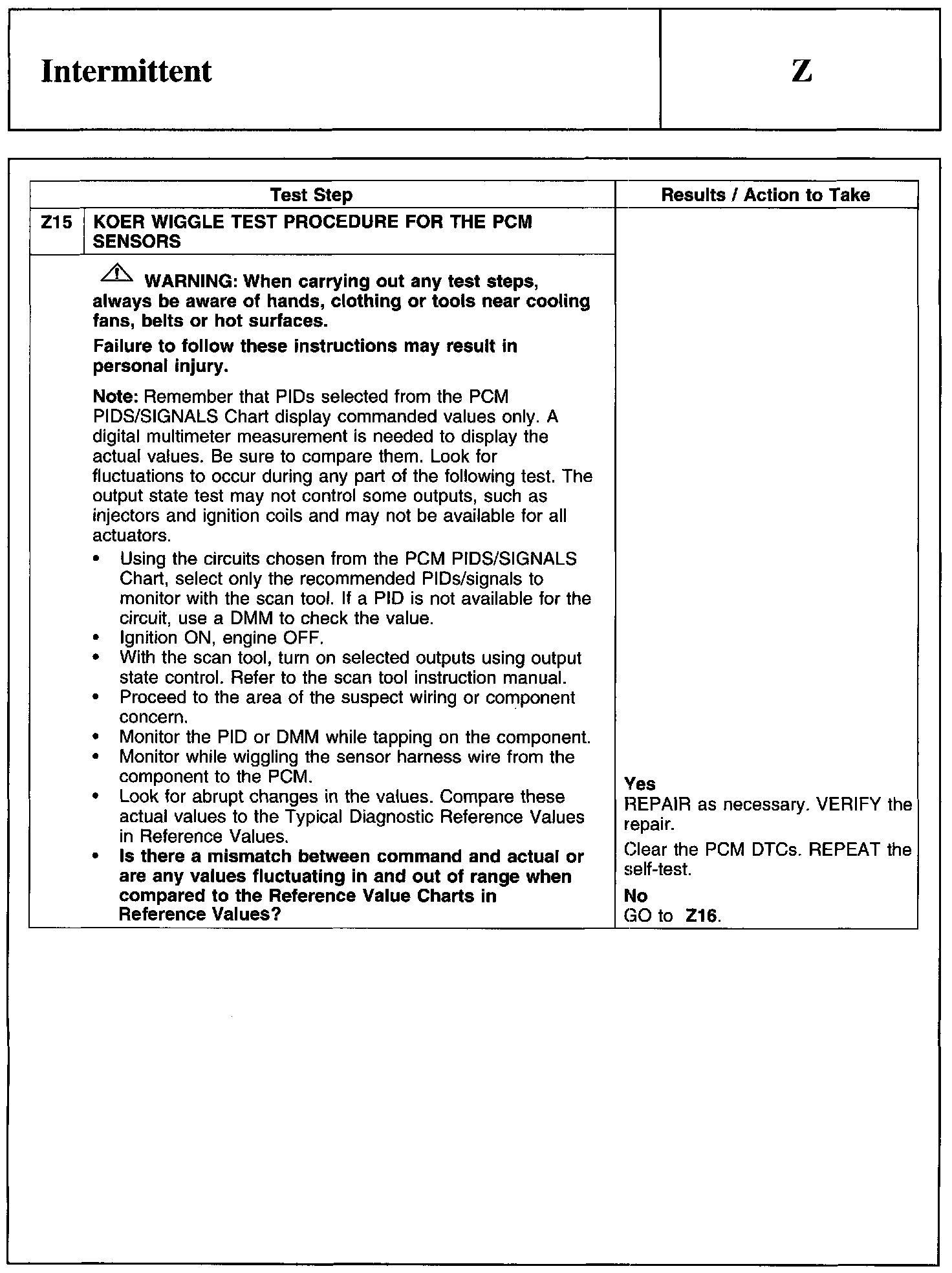 Factory service manual diagram
