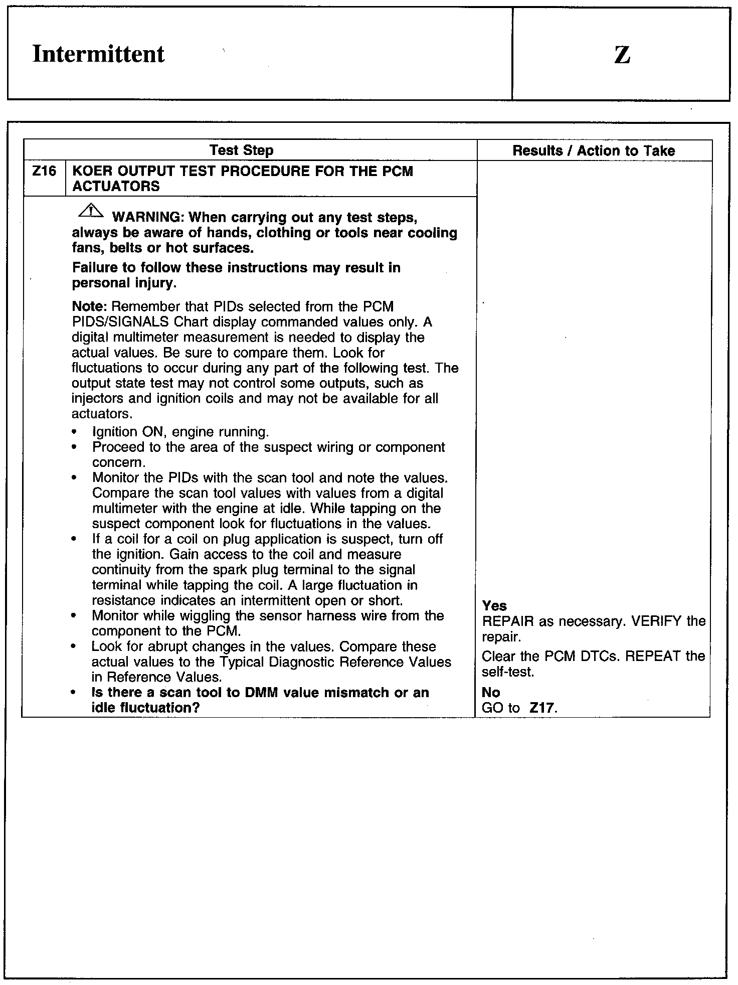 Factory service manual diagram