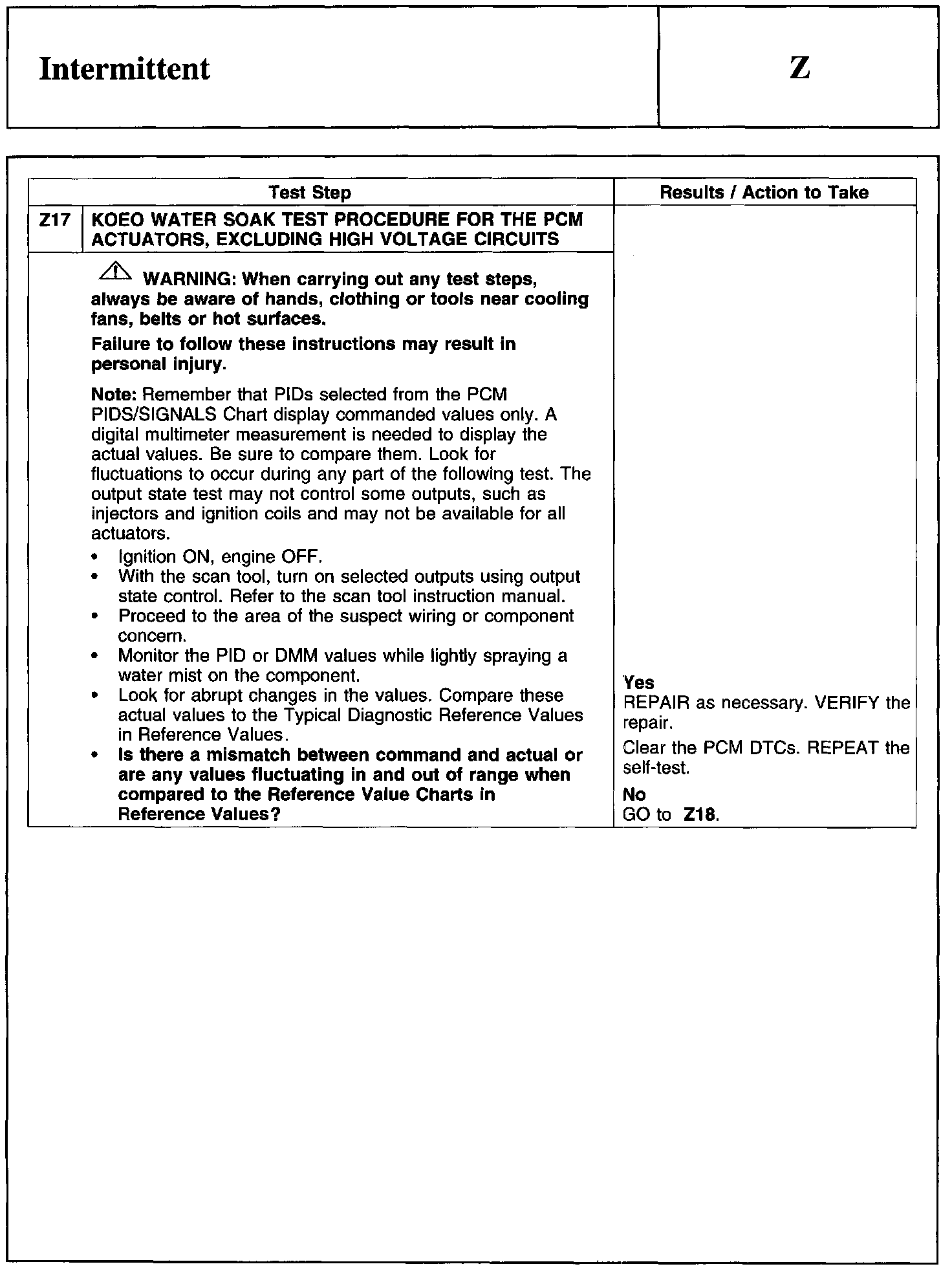 Factory service manual diagram
