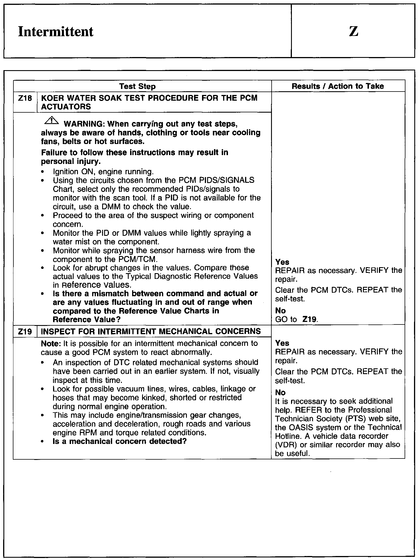 Factory service manual diagram