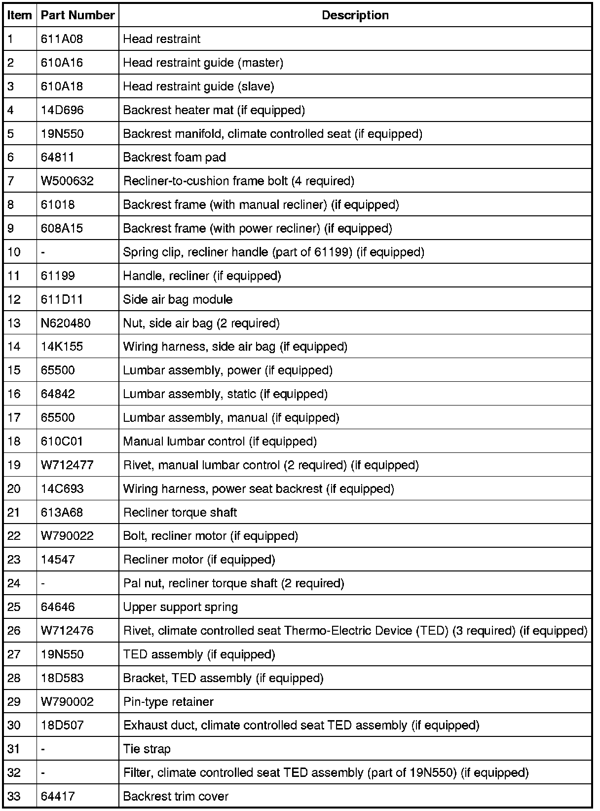 Factory service manual diagram