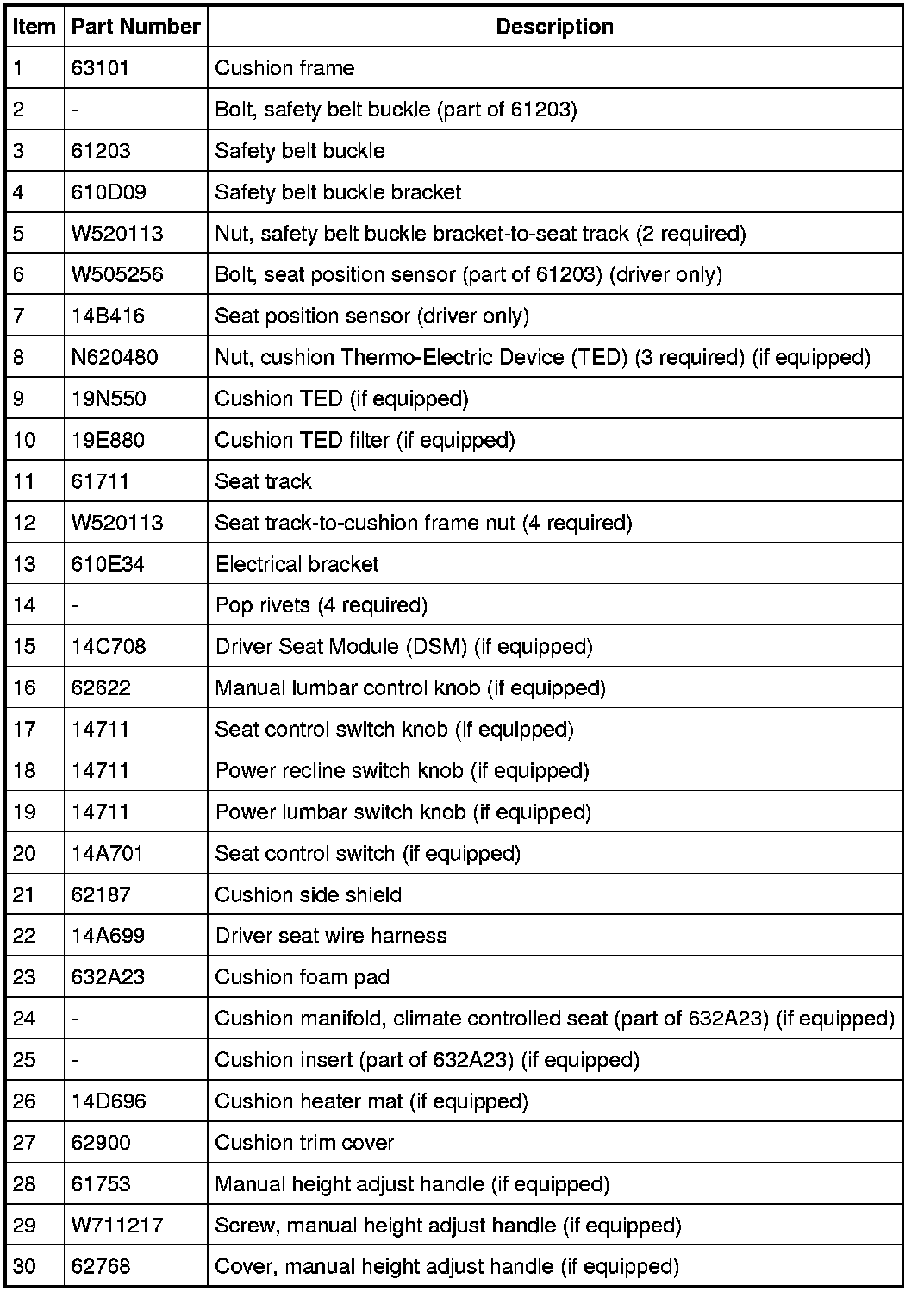 Factory service manual diagram