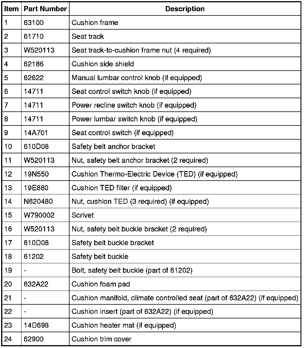 Factory service manual diagram