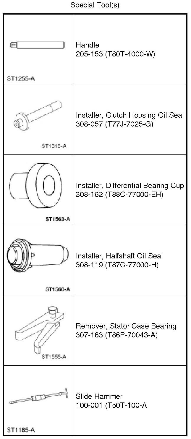 Factory service manual diagram