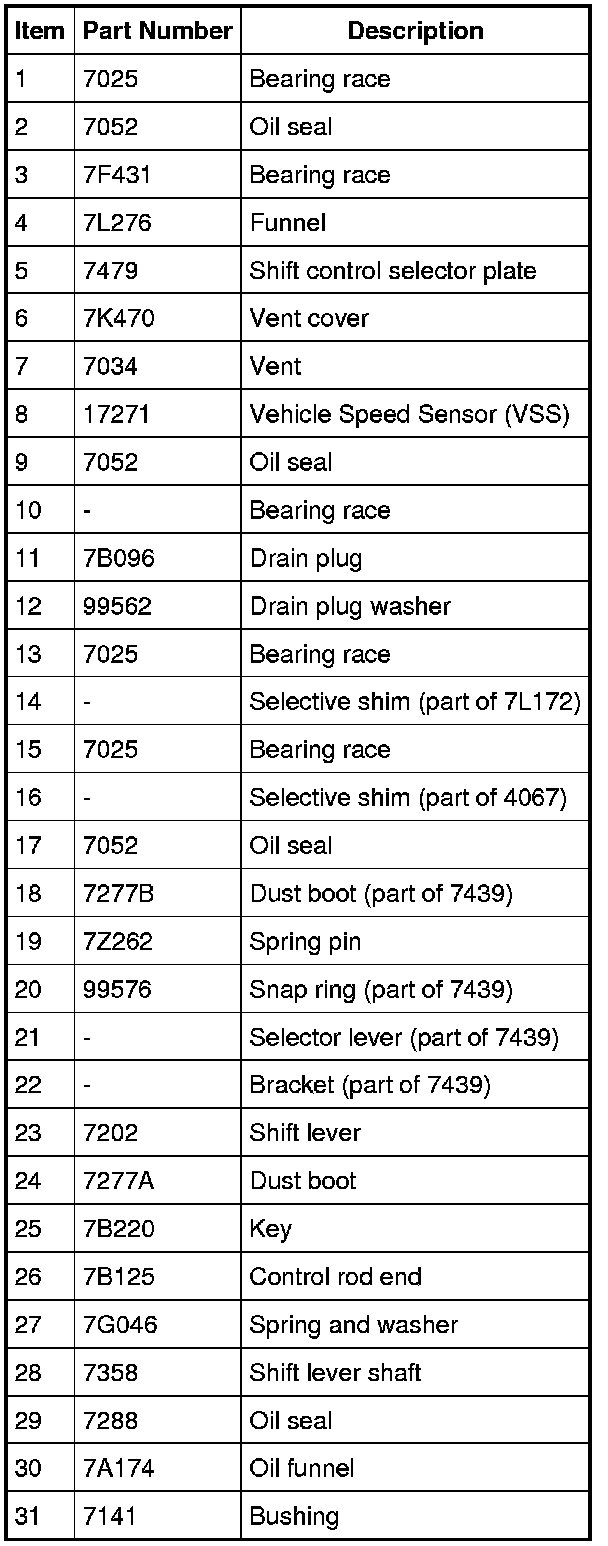 Factory service manual diagram
