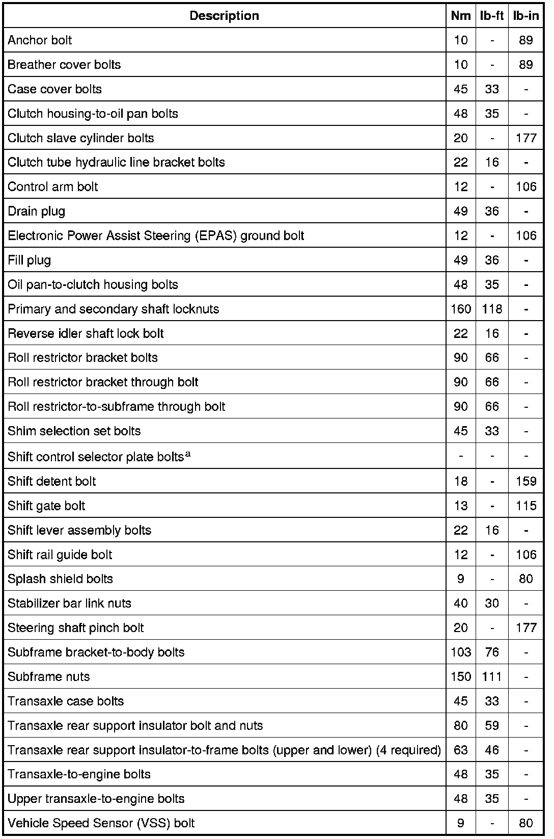 Factory service manual diagram
