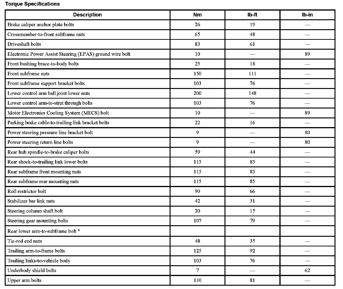 Factory service manual diagram