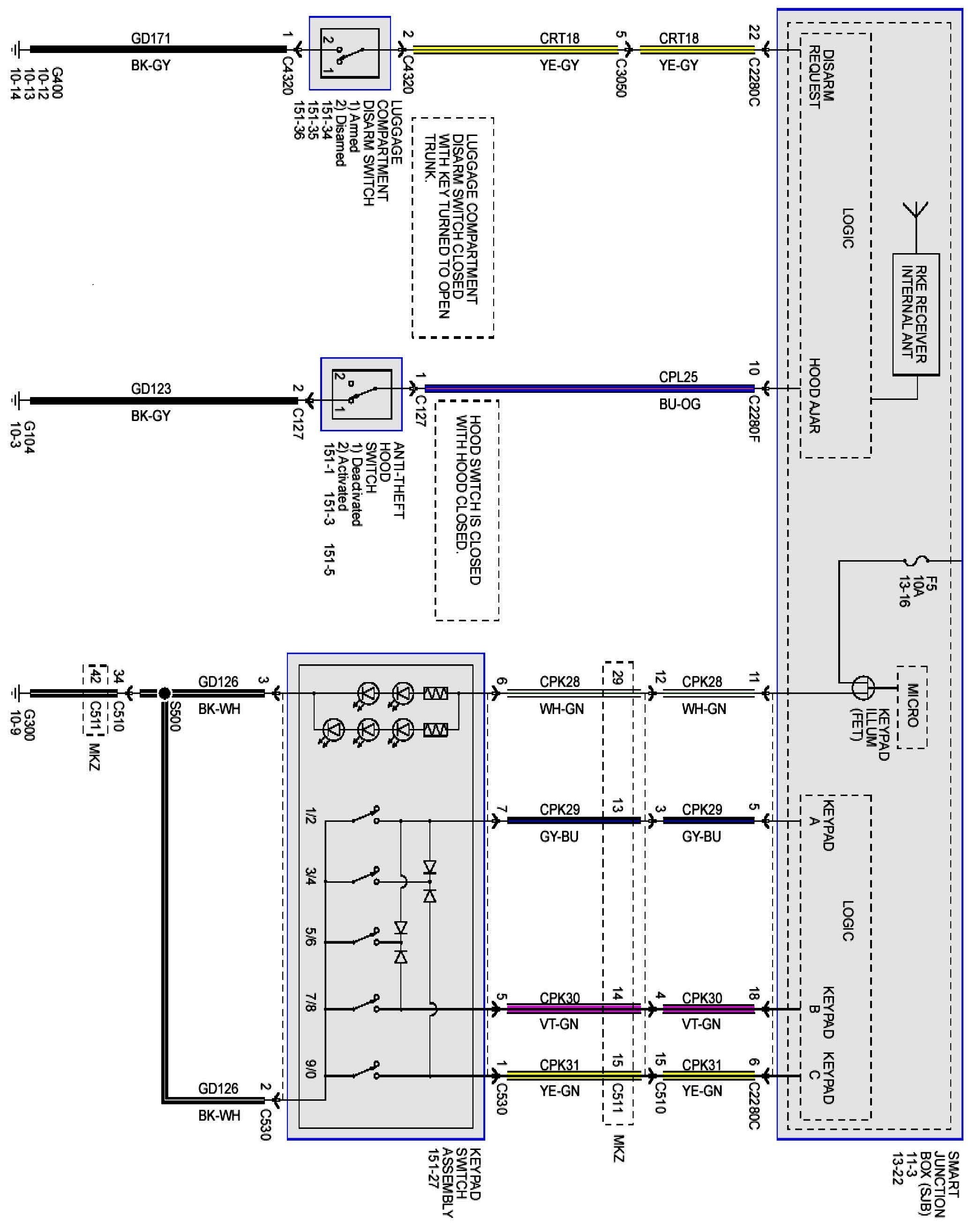 Factory service manual diagram