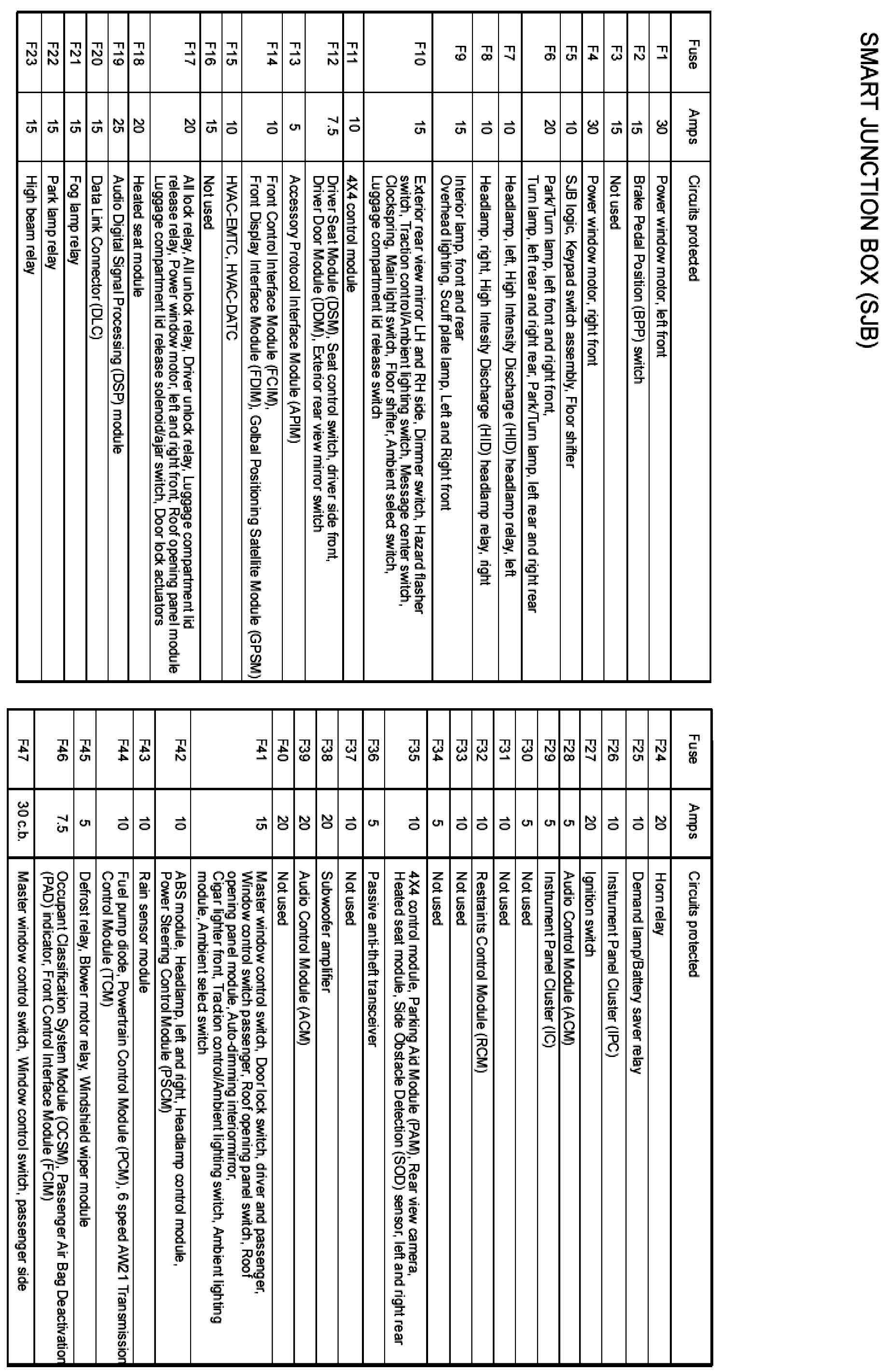 Factory service manual diagram