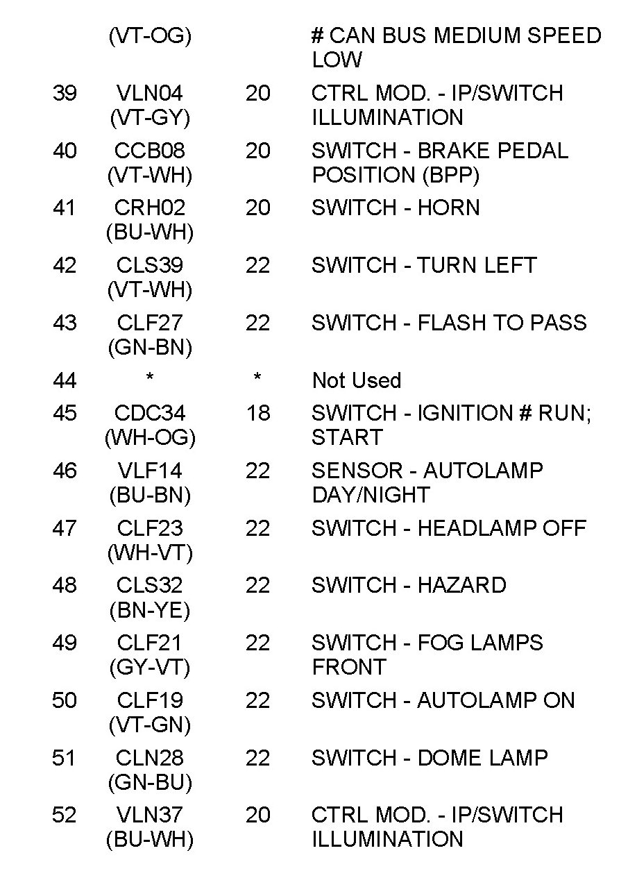 Factory service manual diagram