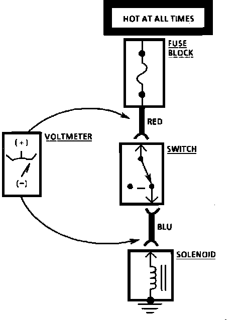 Factory service manual diagram