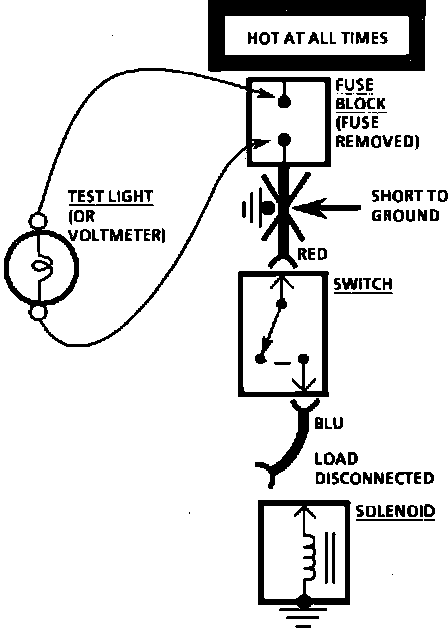 Factory service manual diagram