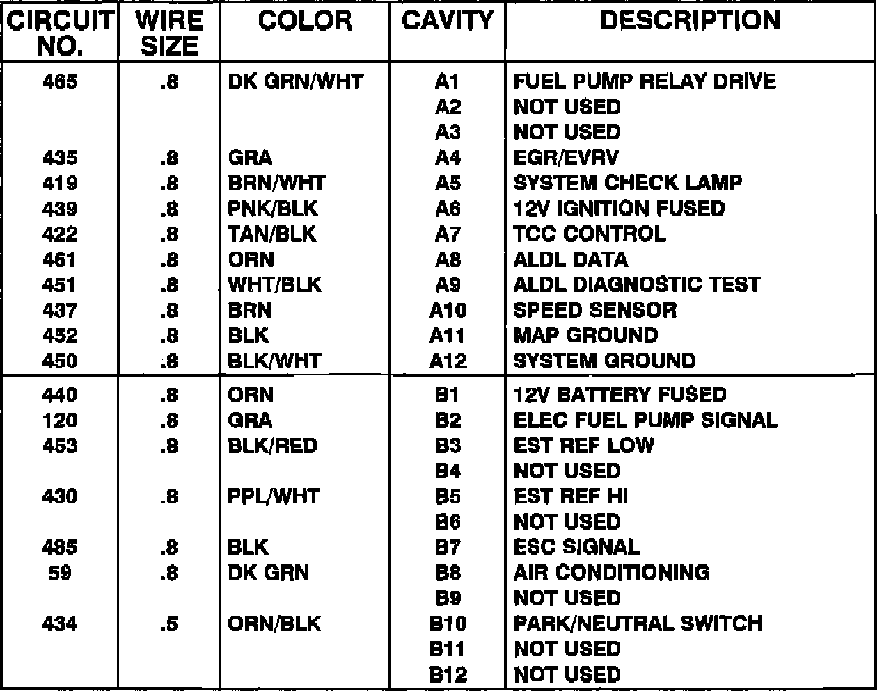 Factory service manual diagram
