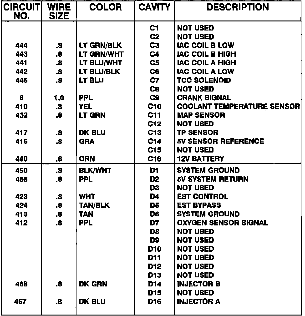 Factory service manual diagram