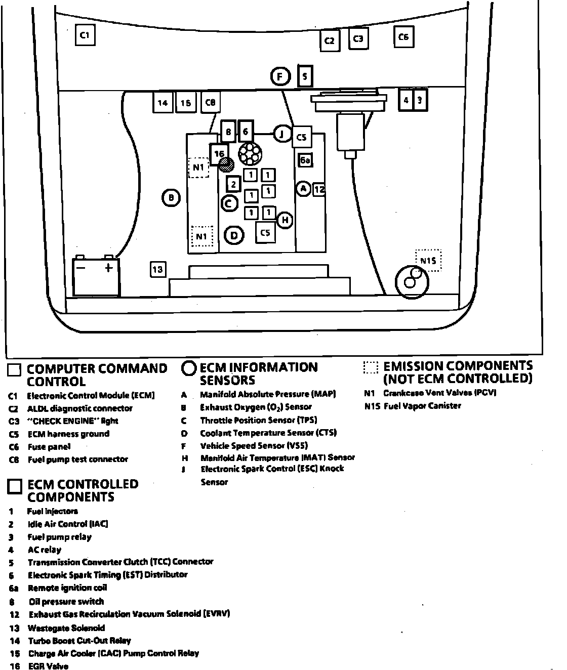 Factory service manual diagram