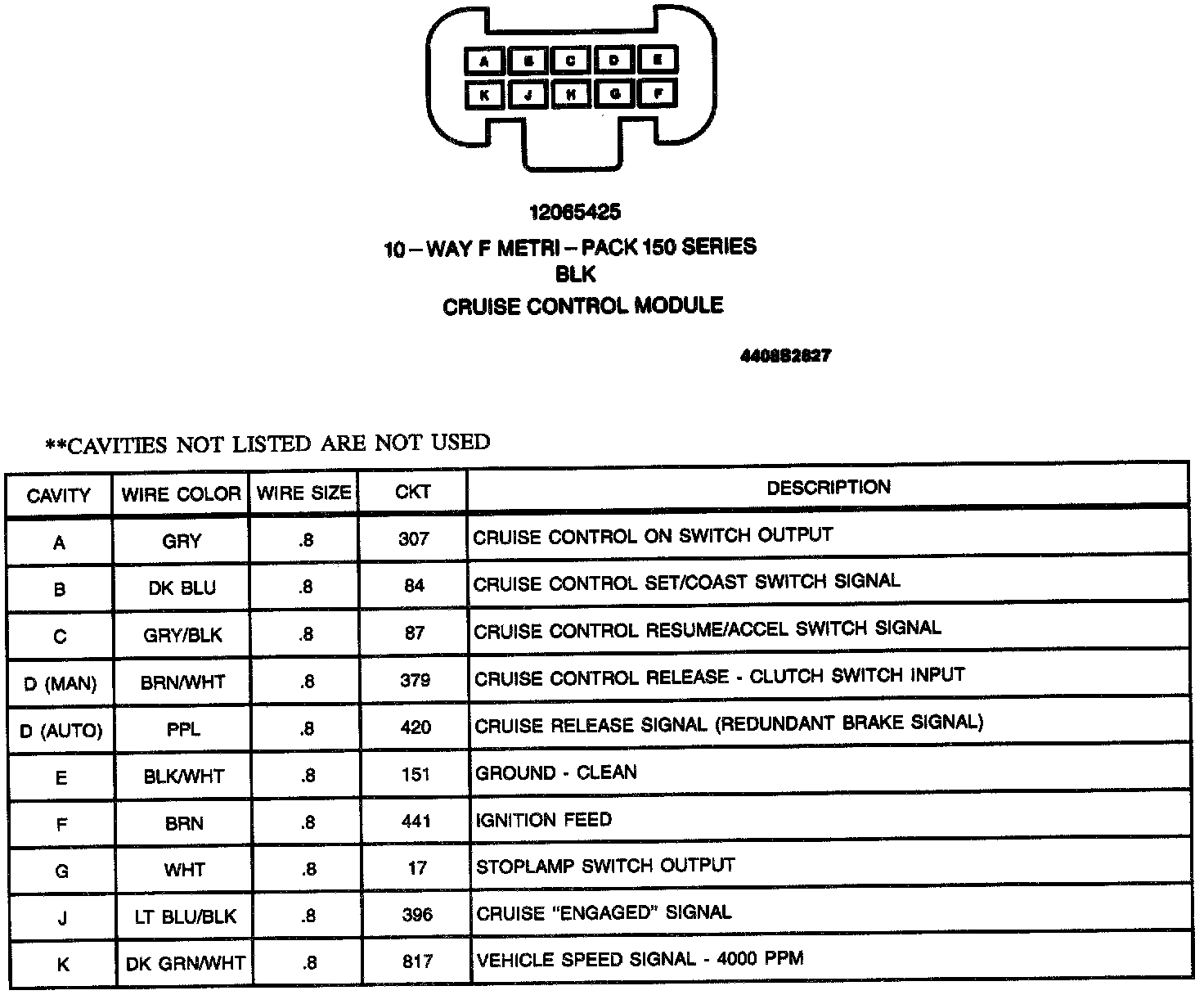 Factory service manual diagram