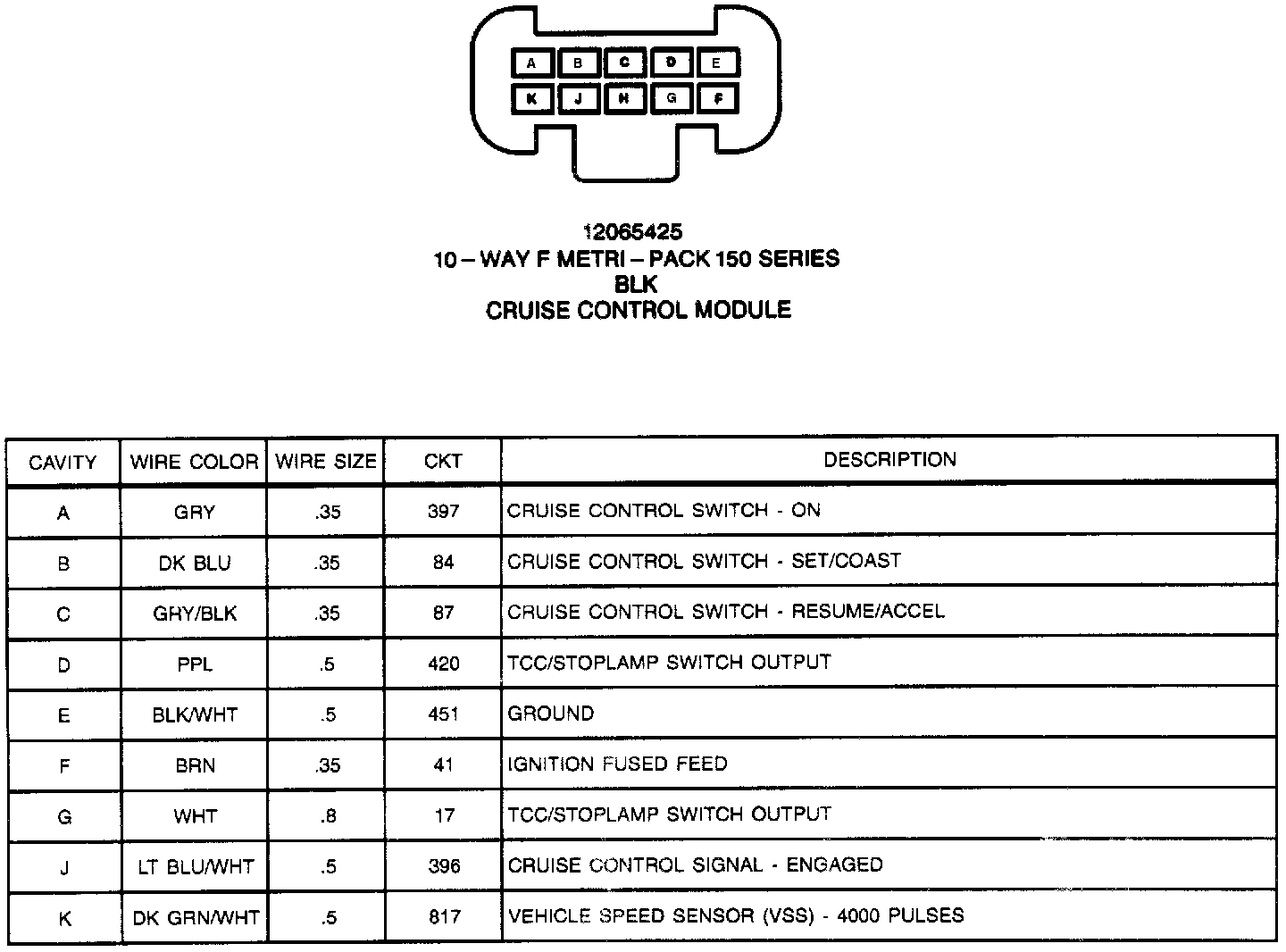 Factory service manual diagram