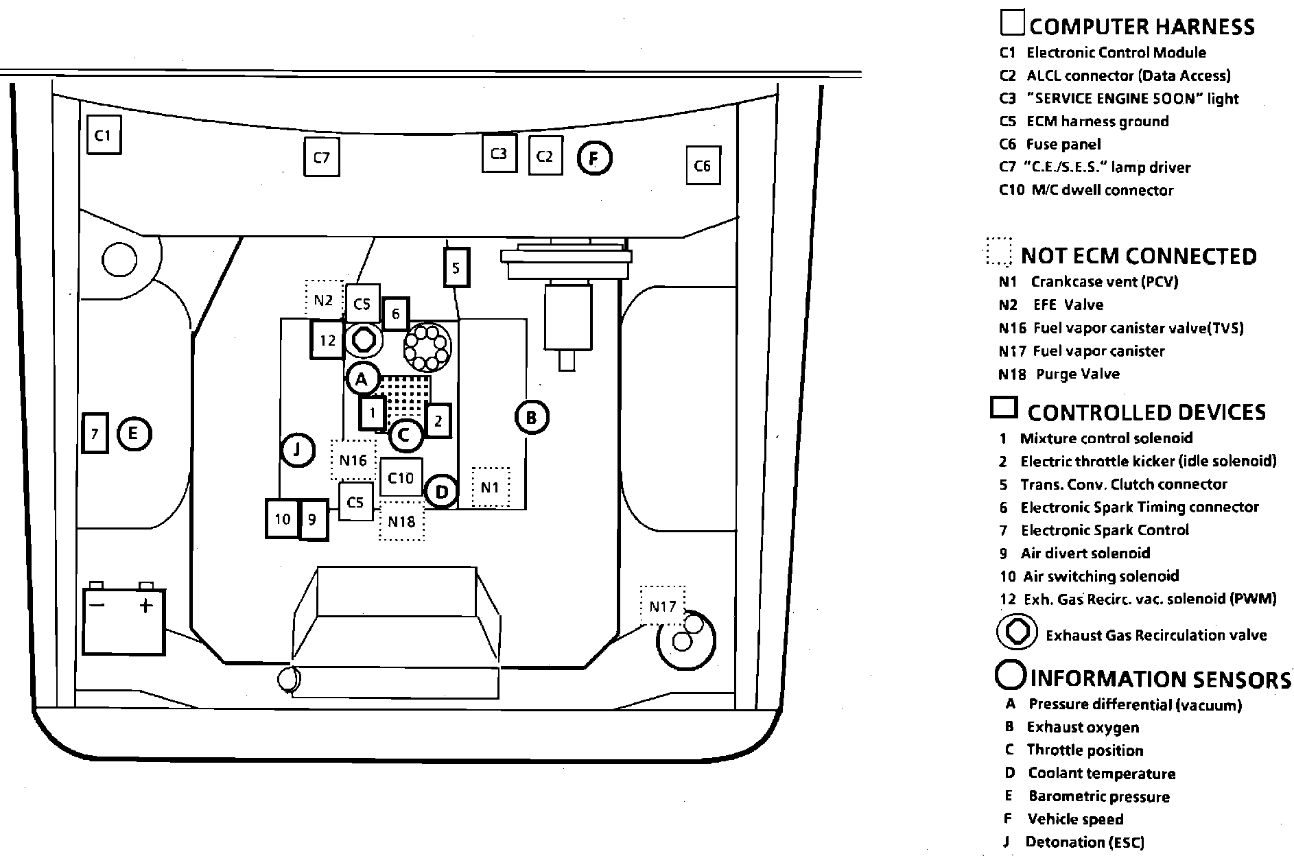 Factory service manual diagram