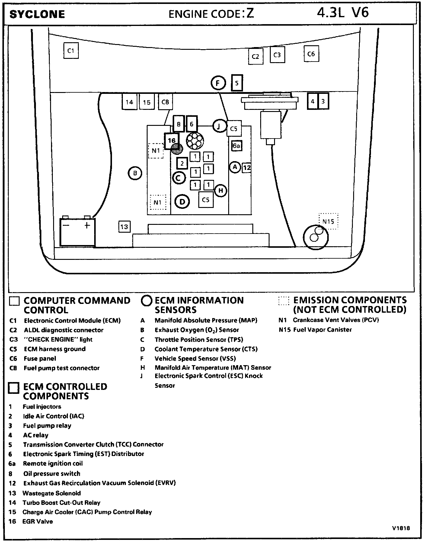 Factory service manual diagram