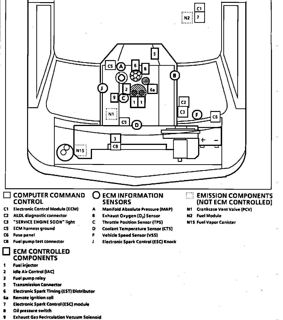 Factory service manual diagram