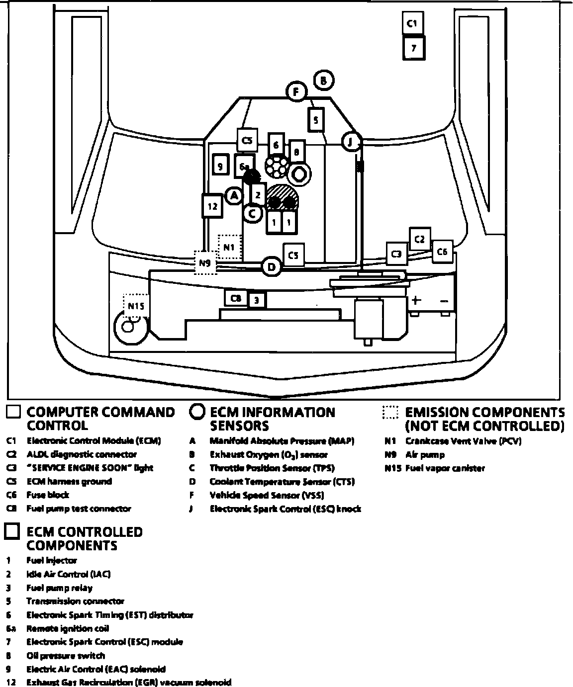 Factory service manual diagram