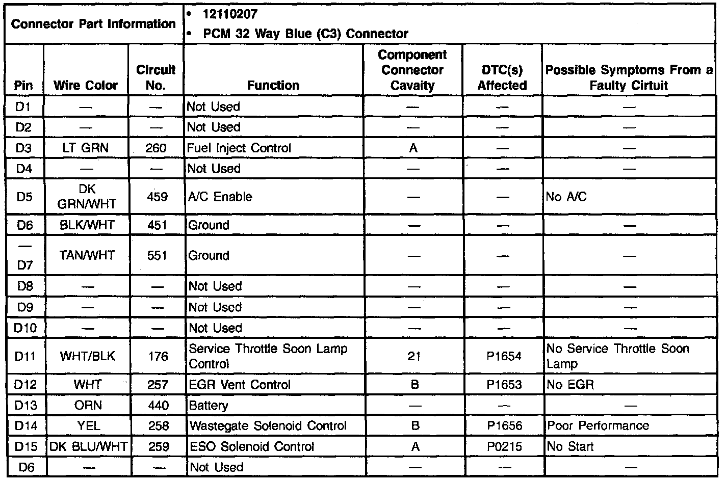 Factory service manual diagram