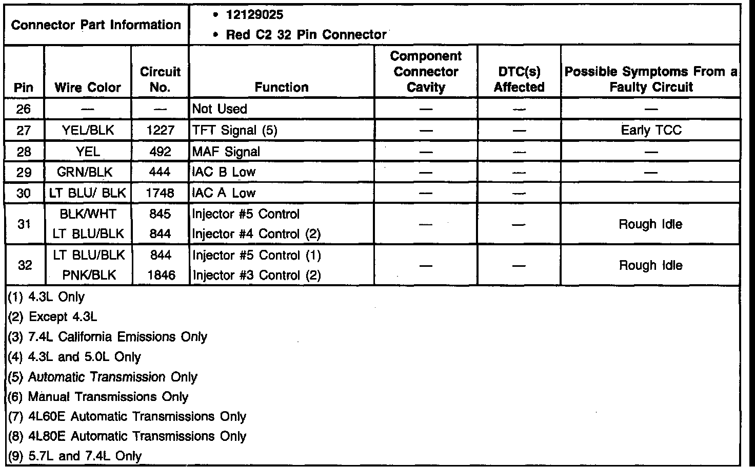 Factory service manual diagram