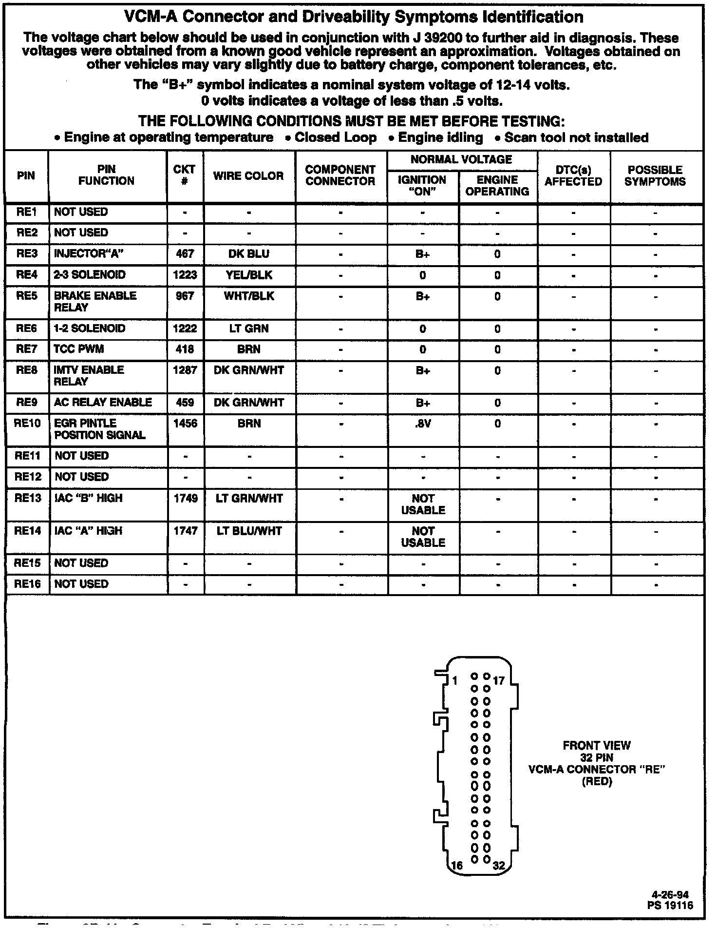Factory service manual diagram