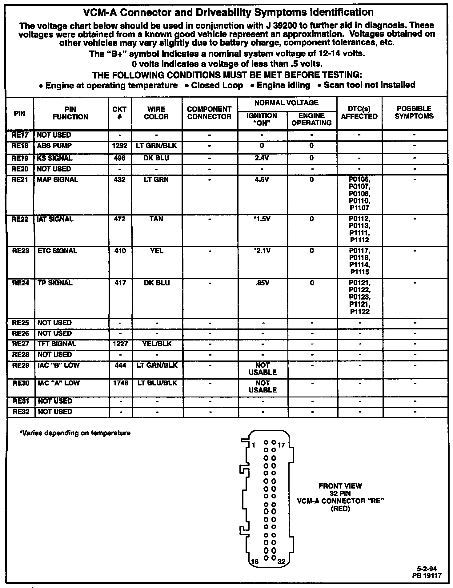 Factory service manual diagram