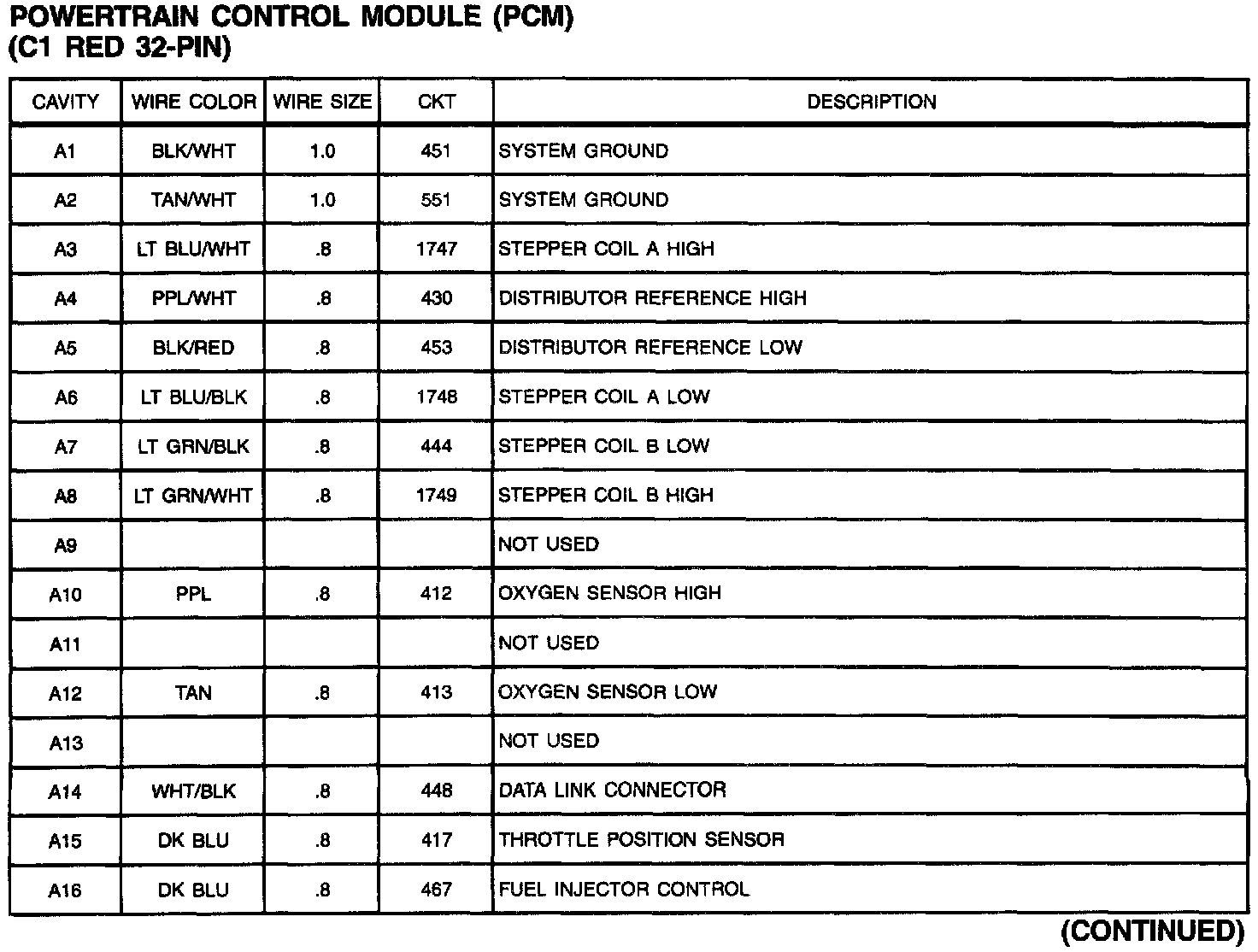 Factory service manual diagram
