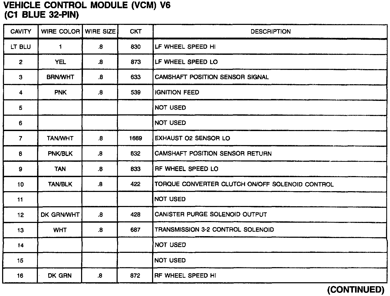 Factory service manual diagram