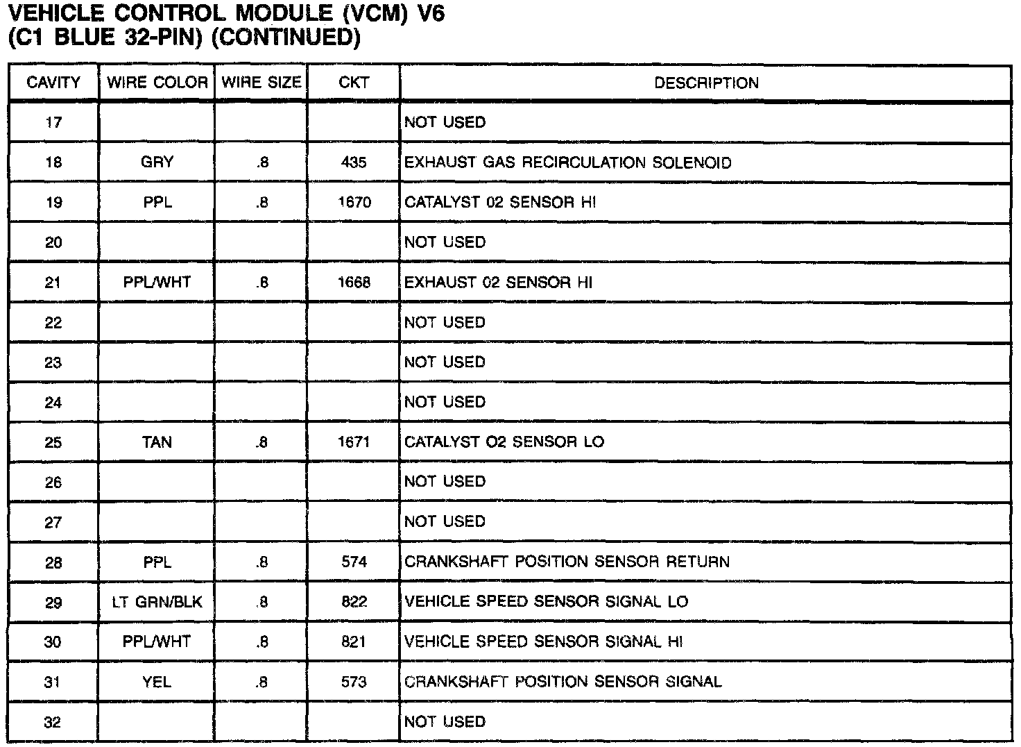 Factory service manual diagram