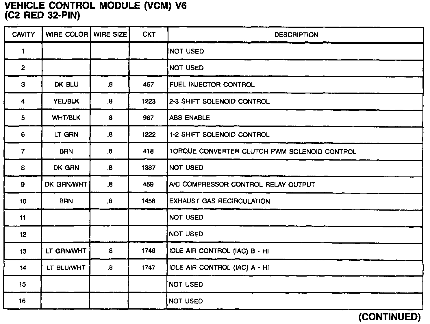 Factory service manual diagram