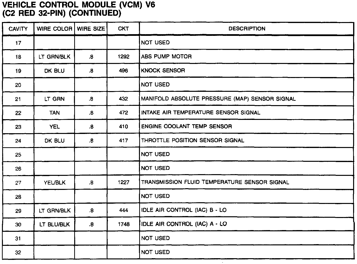 Factory service manual diagram