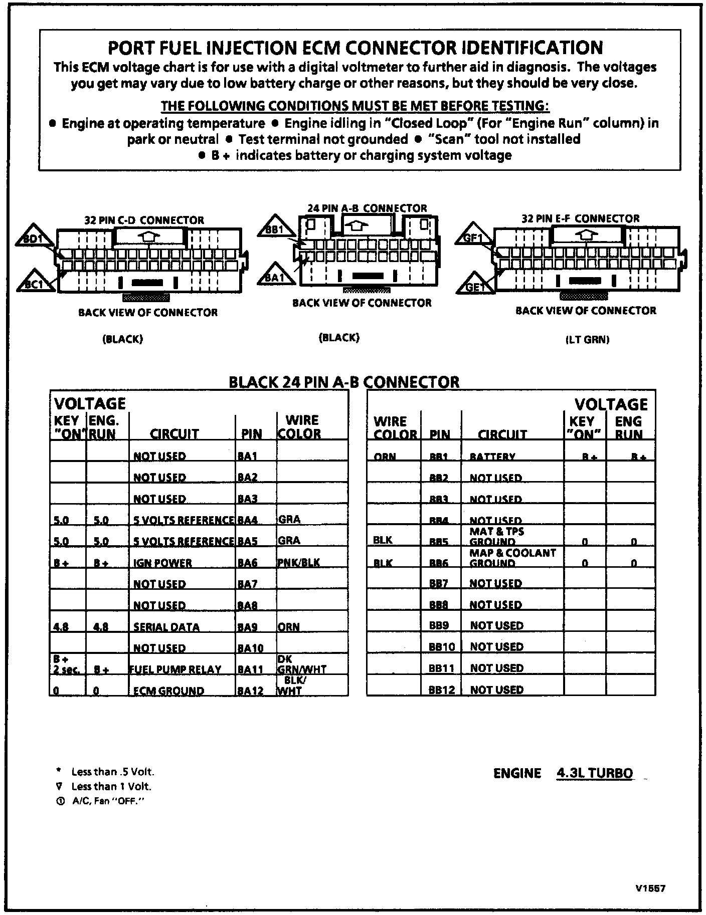 Factory service manual diagram