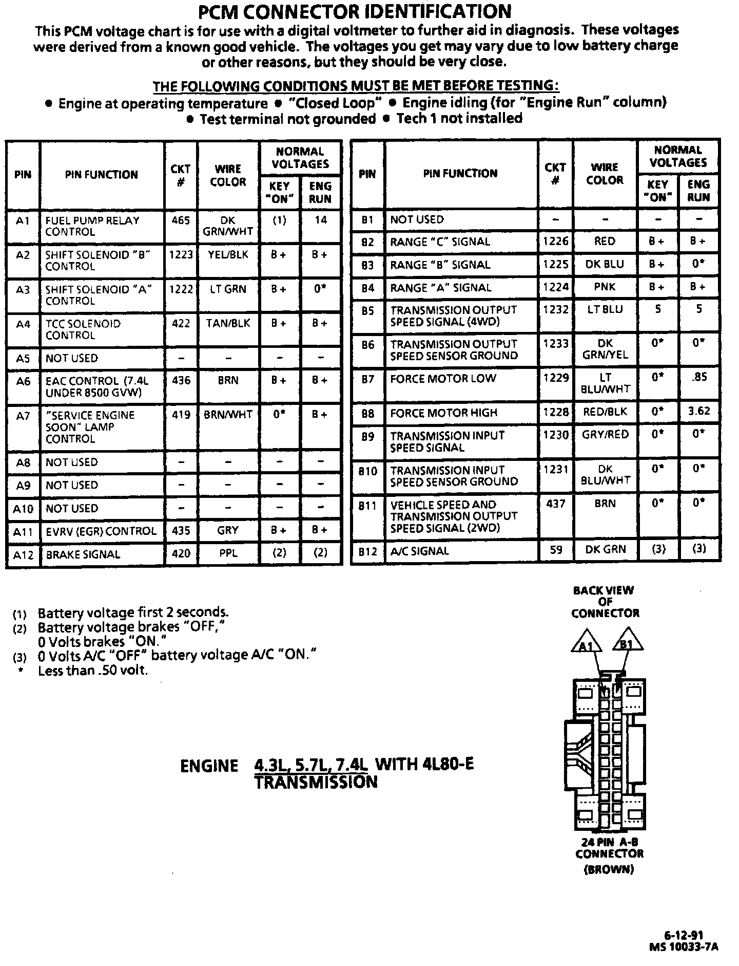 Factory service manual diagram